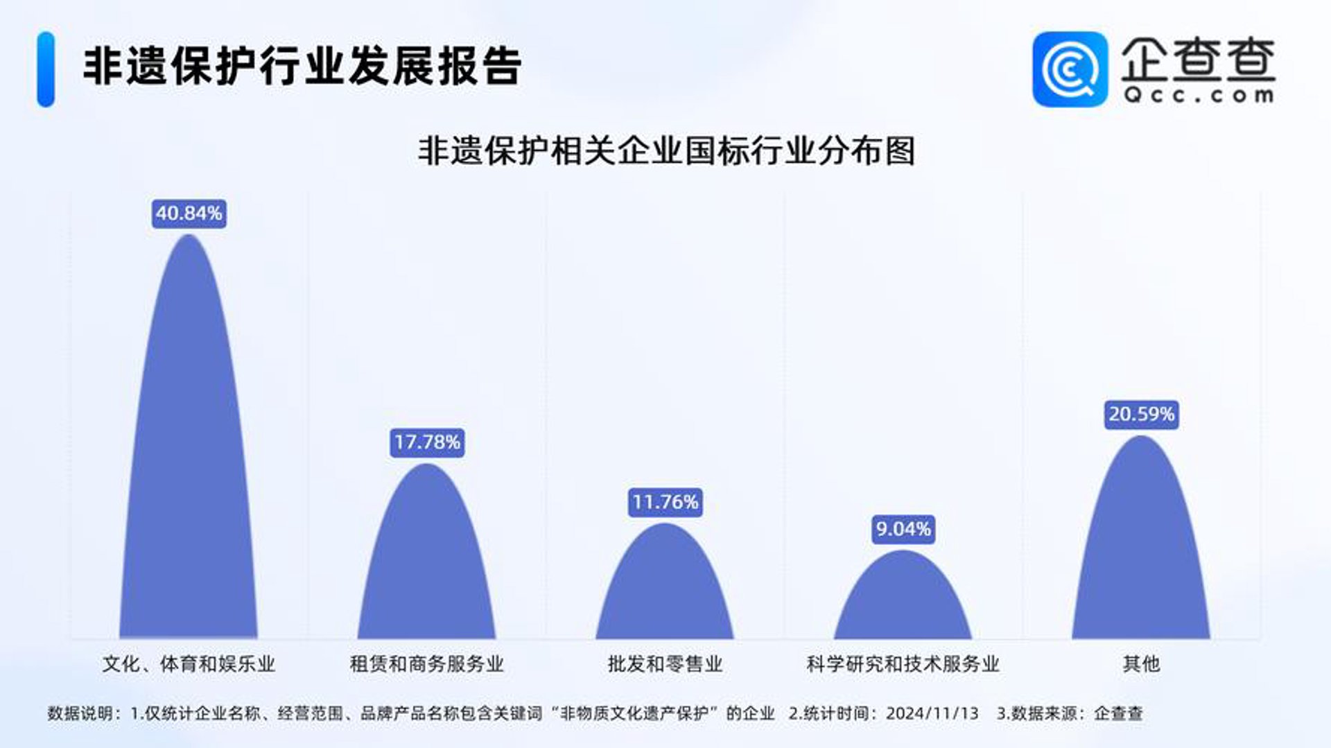 益啊新媒体